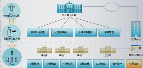 �齫��ǧ�ַ���ѧ��Ƶ���⽻��������:�й������м��սʤ��70�����ı�ʽ...